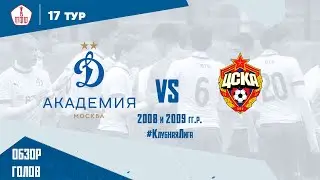 Обзор голов. 