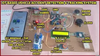 IoT Based Vehicle🚗Accident Detection & Location📍Tracking🛰️System📱