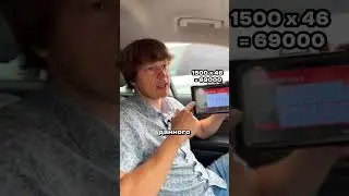 Сколько можно заработать на Автосканере 💰 За сколько окупится THINKTOOL Lite 2 