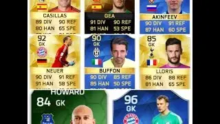 BEST GOALKEEPER SAVES IN FIFA HISTORY (FIFA 13-16)