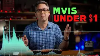 Will Microvision be Delisted from the NASDAQ?