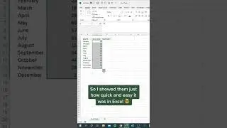 Analysis Of Co-Worker Manipulate Data In Excel In Just 5 Sec🔥🔥|| Subscribe for More Tips and Tricks