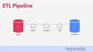 What Is the Node.js ETL (Extract, Transform, Load) Pipeline?
