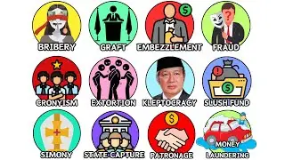 Every Type of Corruption Explained in 9 Minutes