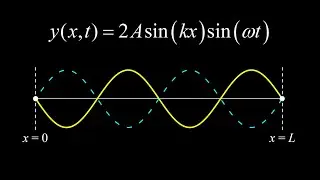 Wave function for a standing wave, boundary conditions on a string of length L, normal modes, etc.