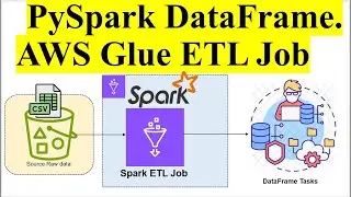 Master AWS Glue In 2024 With Spark Web UI!