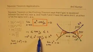 Squeeze Theorem Application to Trigonometry and Greatest Integer Functions for Limits