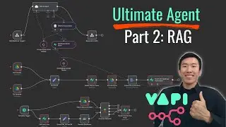 ULTIMATE AI Voice Agent Part 2: RAG Voice AI (VAPI + n8n)