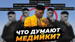 ЧТО ДУМАЮТ МЕДИА О ЗАПРЕТЕ БРЕНДОВ НА GTA 5 RP