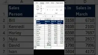 SUM Function in Excel | Easy Tutorial to Add Numbers Quickly!