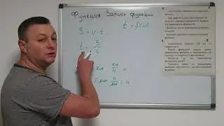 Алгебра 7 класс. Функции. Запись функции.