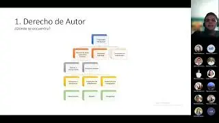 Taller: Derechos de autor en la era de la Inteligencia Artificial