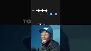 Git Rebase VS Git Merge 
