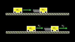 Derivation of the final velocity formulas for elastic collisions + physical checks on the solution.