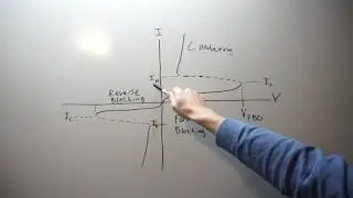 Basic Electronic Components - The Triac