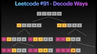Leetcode 91 - Decode Ways (DFS / Dynamic Programming)