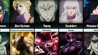 Первая и Финальная Форма Персонажей в Аниме