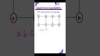 DFS Traversal for given graph #dfstraversal  #dfssearch #dfs #cseguru #shorts #short #graphtraversal