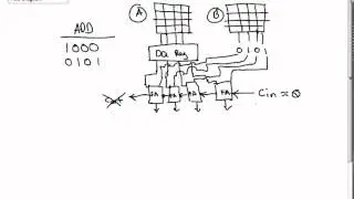 ALU Circuit Diagram (With ADD and XOR)