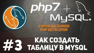 Уроки MySQL | Как создать таблицу. Mysqli, PDO.