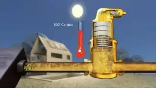 Odlučovač vzduchu - SpiroVent Solar AutoClose