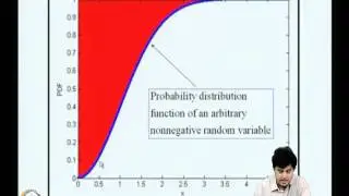 Mod-10 Lec-37 Problem solving session-1