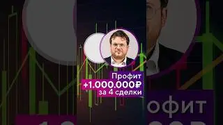 Профит 1.000.000Р за 4-е сделки! Падение Доллара. Рост Криптовалют. Денис Стукалин