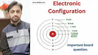 Easiest Trick Ever: Understanding Shells, Subshells, and Electronic Configuration for Boards
