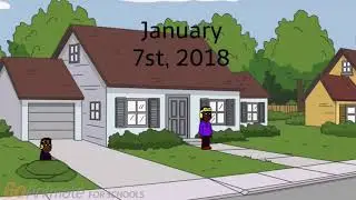 Kevin fan animations time travels to 2018