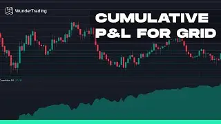 Maximize Your Gains: Mastering Grid Bot Backtest Analysis