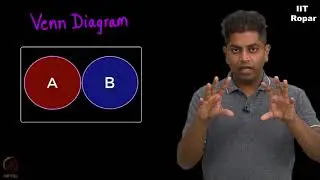 Cardinality of Union of two sets - Part 1
