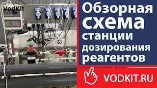 Обзорная схема станции дозирования реагентов