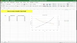 Second Y Axis for Excel Graph