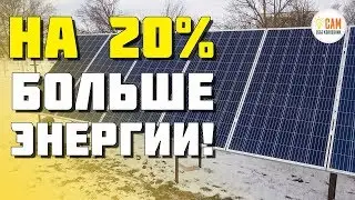 Сколько энергии дают солнечные панели зимой. Обзор Delta 330P и МАП Доминатор