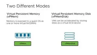 vSphere Persistent Memory in the vSphere Client