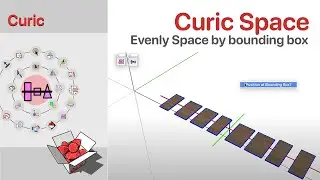 Curic Space: To evenly space by bounding box
