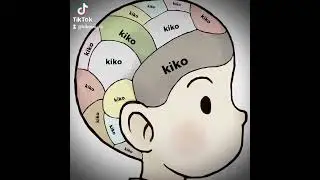 kiko nih bos