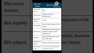 BBA Course Full Information l Bba Full Forms l #youtubeshorts #shortsvideo #shorts #viral #bba #gk