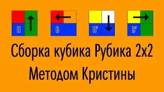 Как просто собрать кубик Рубика 2х2. Без сложных формул.