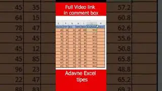 Average Formula in #Excel || एक्सेल की ये 🔥 जबरदस्त ट्रिक 🔥 आपके बहुत काम आएगी #knowledge
