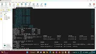 What is Docker Compose | How to create docker compose file | How to use Compose