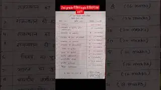 Rpsc 2nd grade first paper विश्लेषण (G.k.)#ras #exam#study#rpsc1stgrade #rpsc2ndgradesyllabus#rpsc