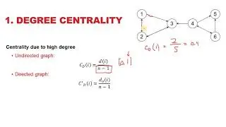 Link analysis: Degree centrality of nodes in a directed and undirected graph