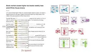 Interaction Techniques for Visual Exploration Using Embedded Word-Scale Visualizations