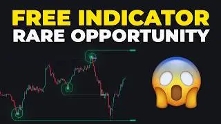 Insane FREE Support & Resistance Indicator