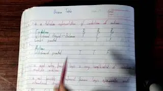 Decision Table|Decision table example with solution