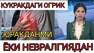 БИЛИБ ОЛИНГ КУКРАКДАГИ ОГРИК, ЮРАКДАНМИ ЁКИ НЕВРАЛГИЯДАН
