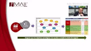 ¿Cómo alinear a tus obreros con tu ESTRATEGIA? - Un ejemplo sencillo de alineación de operadores