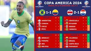 Copa America 2024 Results & Standings Updated July 3 | Brazil 1 - 1 Colombia | Copa America 2024
