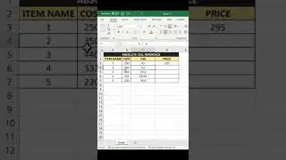 2 Useful Shortcuts in Excel | Excel Shortcut Keys 